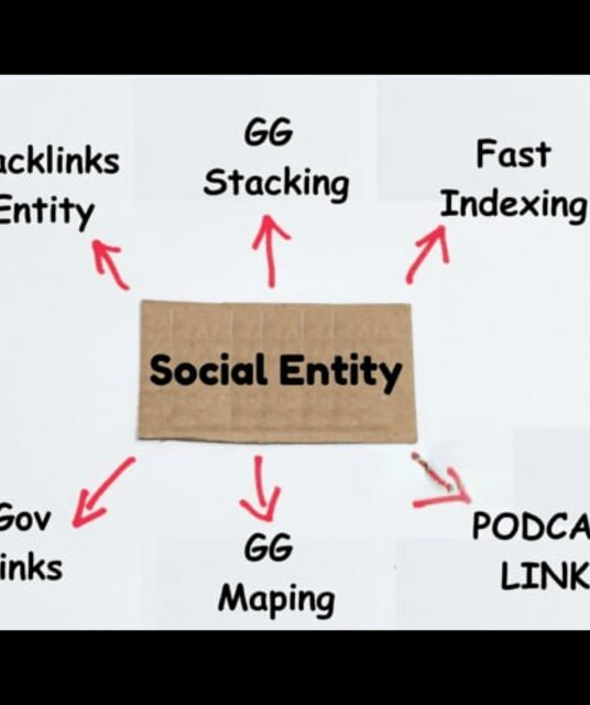 avatar DỊCH VỤ Social Entity tạo Entity DỊCH VỤ ENTITY SOCIAL SỐ 1 VIỆT NAM