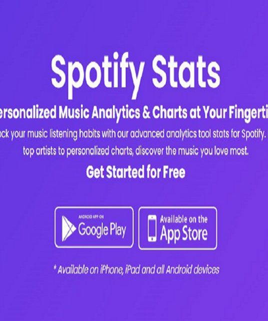 avatar Spotify Stats