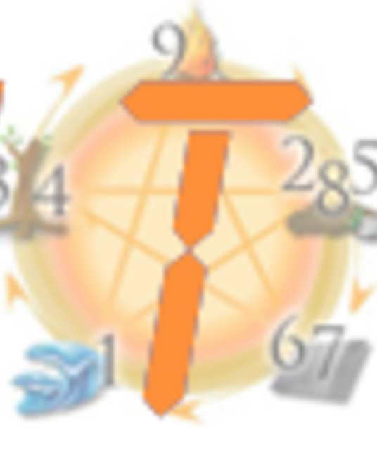 avatar Kết quả sổ xố